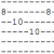Group logo of Covers/Mewtorials/Tabs/Notation